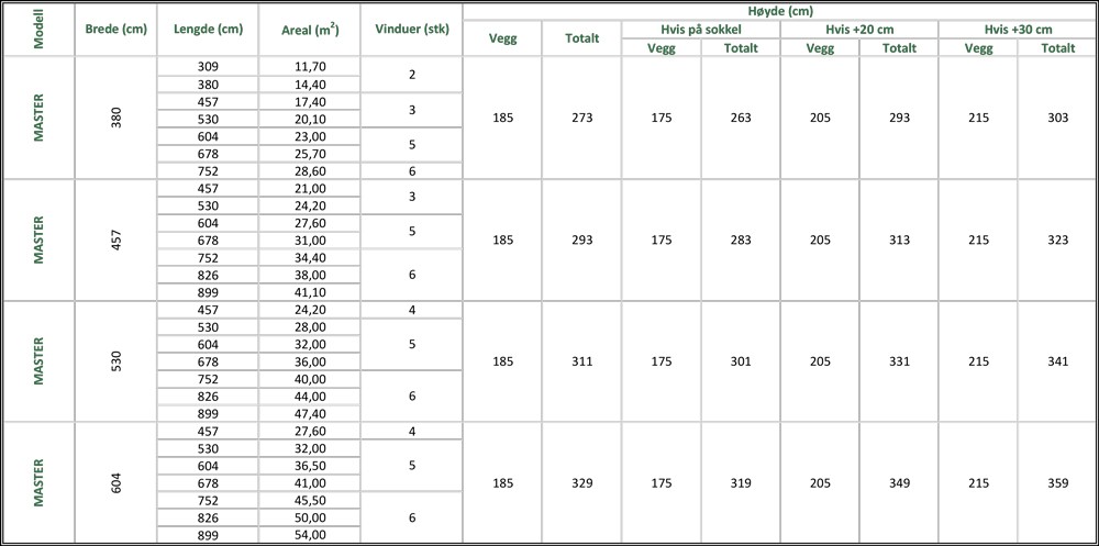 romslig-drivhus-MASTER-uteluksus-(3)