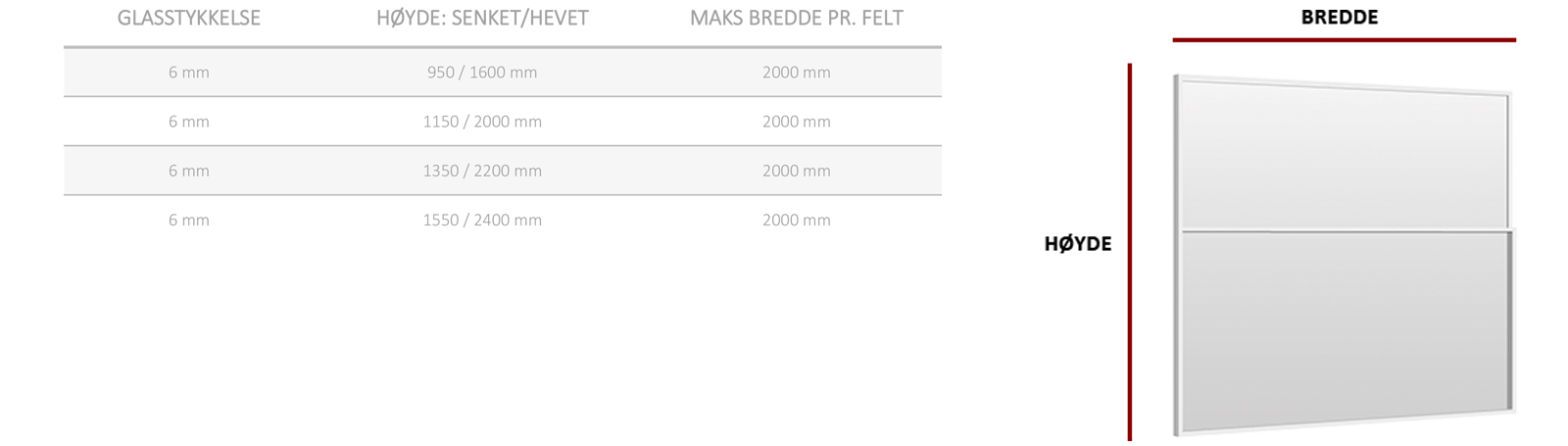 Hev og senk glassrekkverk mål Vind uteluksus 2