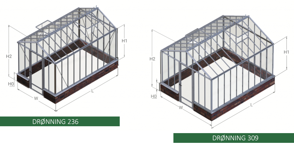 Drivhus på mur – Drønning - Bilde 5